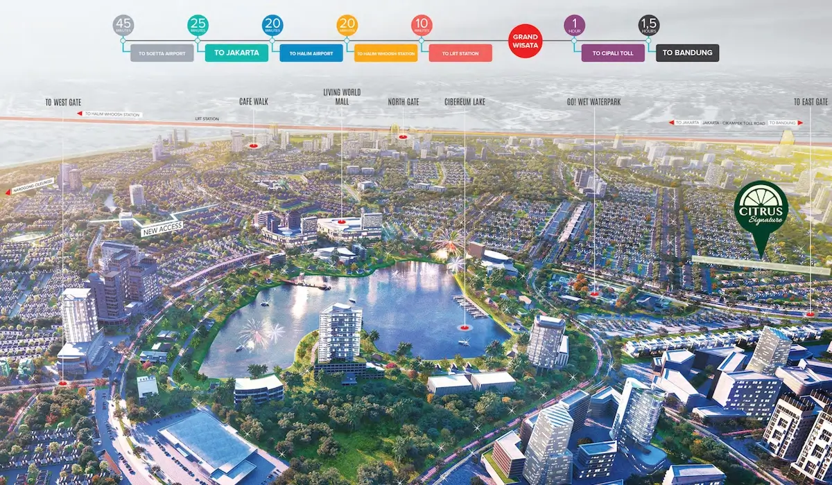 Citrus Signature Location